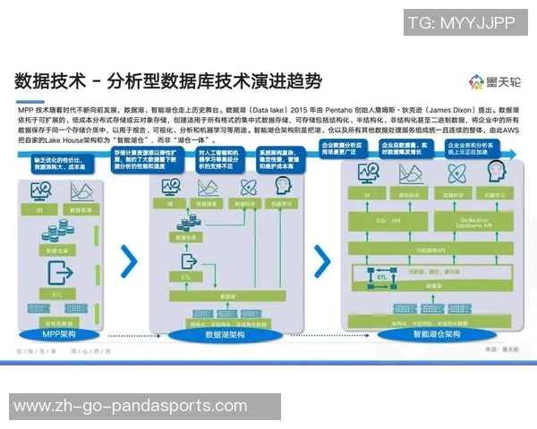 实况足球10英格兰球星精彩表现回顾与技术分析